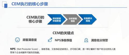 从CEM到卓越体验 如何将企业管理智慧融入景区升级